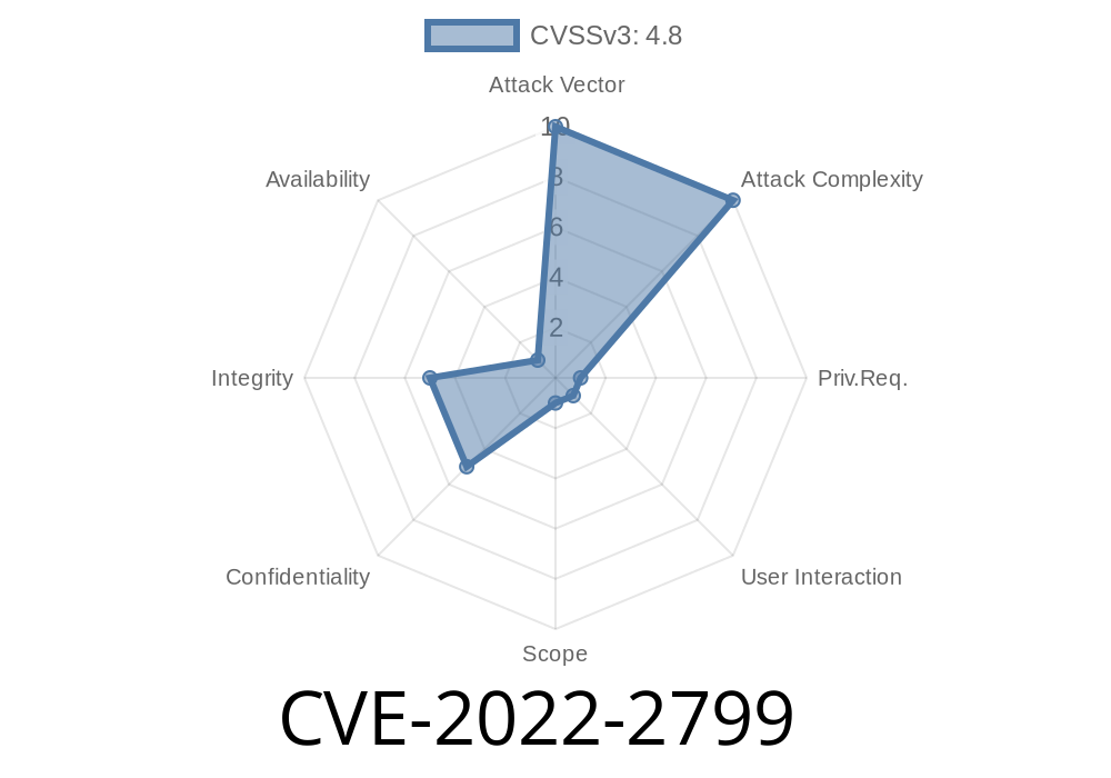 CVE-2022-2799 The Affiliates Manager WordPress plugin before 2.9.14 has unsafe settings that allow attackers to do Cross-Site Scripting.