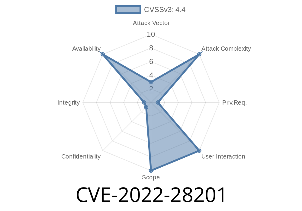 CVE-2022-28201 An issue was discovered in MediaWiki before 1.35.6, 1.36.x before 1.36.4, and 1.37.x before 1.37.2