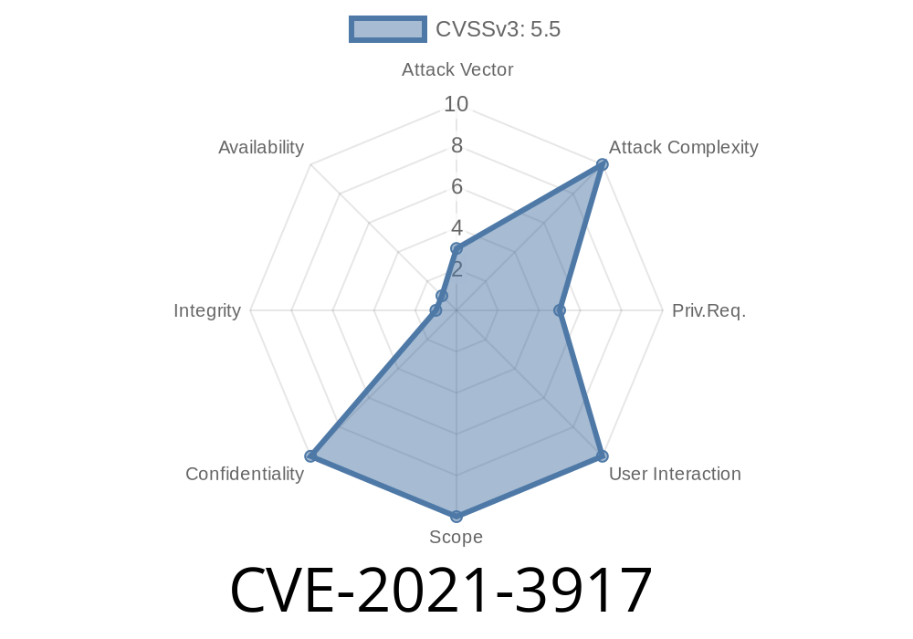 CVE-2021-3917 The coreos-installer writes the Ignition config with world-readable access permissions, which allows a local attacker to have read access to sensitive data.