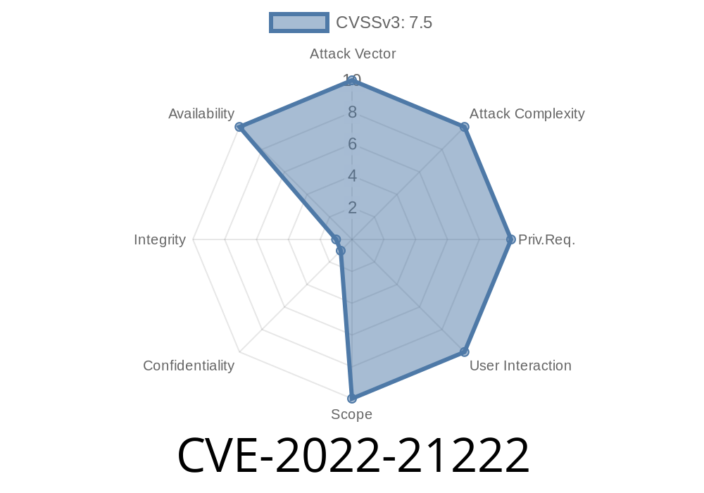 CVE-2022-21222 css-what package is vulnerable to ReDoS due to the usage of insecure regular expression in re_attr of index.js