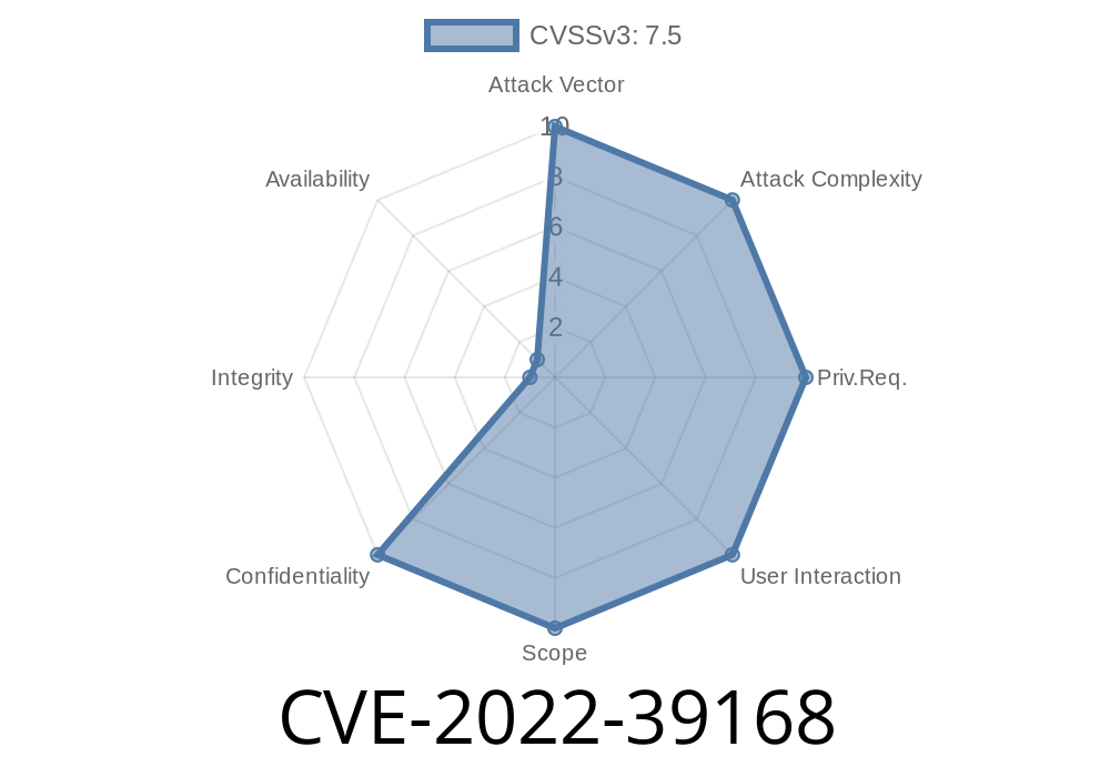 CVE-2022-39168 IBM Robotic Process Automation clients are vulnerable to proxy credential exposure in upgrade logs.