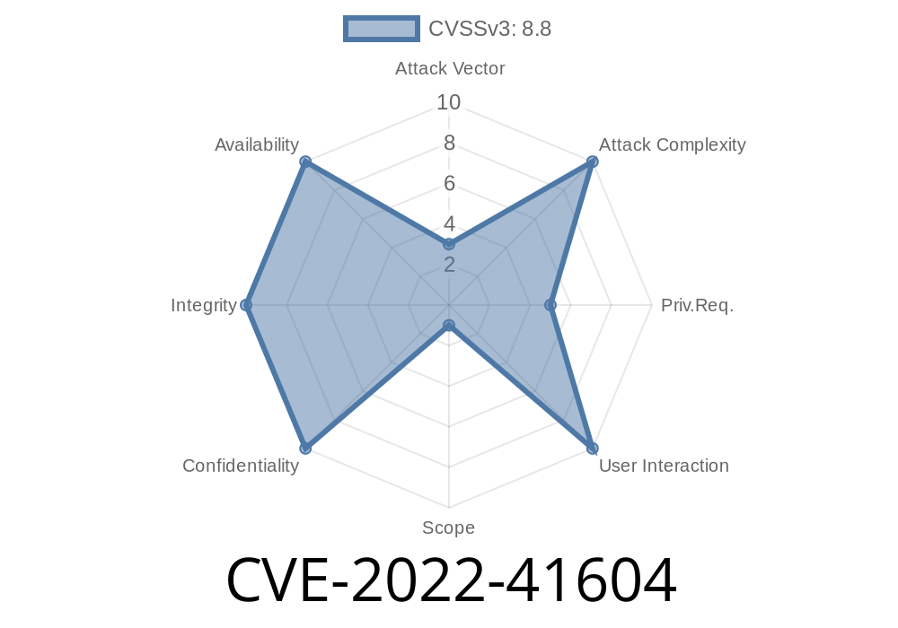 CVE-2022-41604 Check Point ZoneAlarm Extreme Security allows local users to escalate privileges.