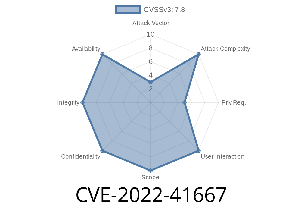 CVE-2022-41667 An adversary with local user privileges can load a malicious DLL to execute malicious code. This is a CWE-22 vulnerability.