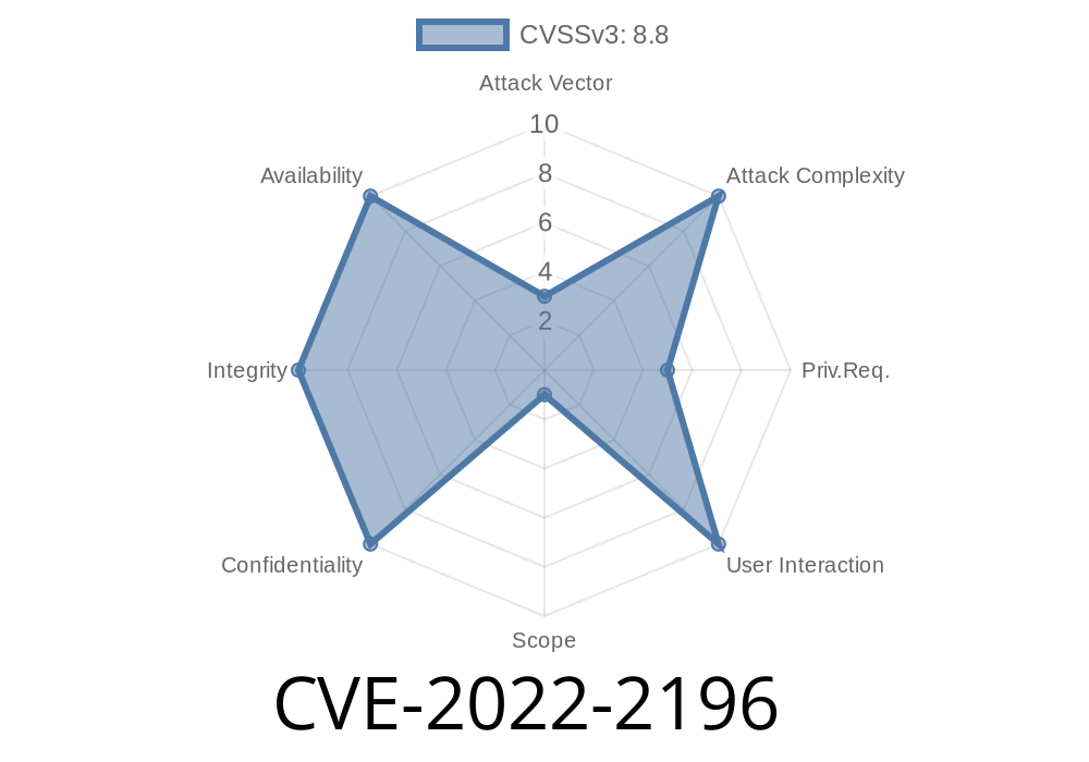 CVE-2022-2196: Linux Kernel Regression in KVM nVMX Leads to Spectre v2 Attack Vulnerability