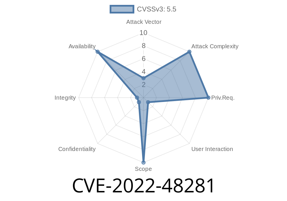 CVE-2022-48281: LibTIFF Vulnerability Analysis - Heap-Based Buffer Overflow in ProcessCropSelections