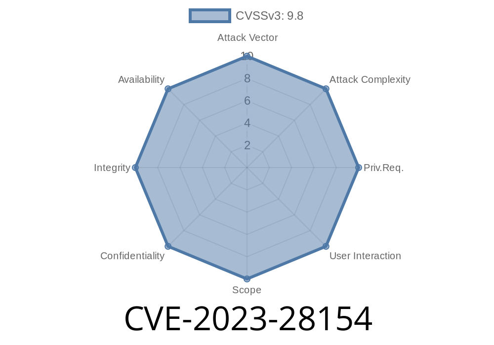 CVE-2023-28154 - Webpack 5 Cross-Realm Object Access Vulnerability Allows Attackers to Gain Access to Global Objects