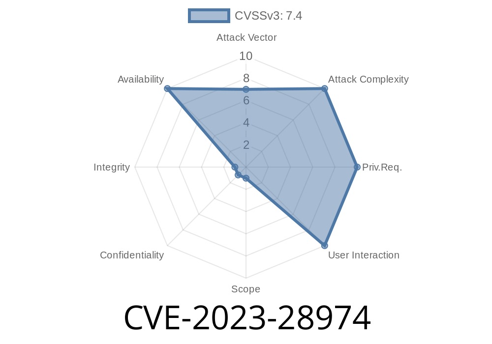 CVE-2023-28974 - Improper Check for Unusual or Exceptional Conditions Vulnerability in bbe-smgd of Juniper Networks Junos OS Leads to Denial of Service (DoS)