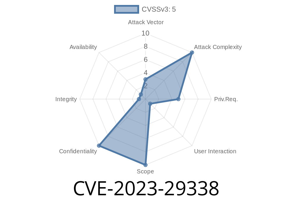 CVE-2023-29338: Visual Studio Code Information Disclosure Vulnerability – Critical Implications and Fixes