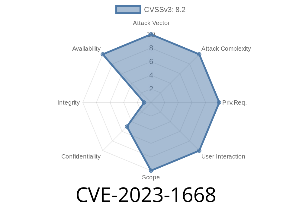 CVE-2023-1668: OpenvSwitch Security Vulnerability and Exploit Details