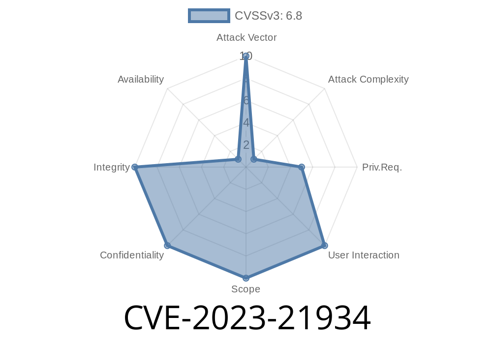 CVE-2023-21934: Critical Vulnerability in the Java VM Component of Oracle Database Server Versions 19c and 21c