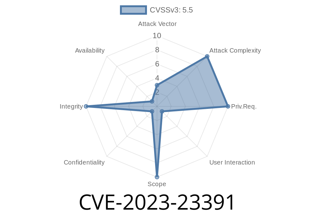 CVE-2023-23391: The Office for Android Spoofing Vulnerability - A Deep Dive Analysis and Exploitation Guide