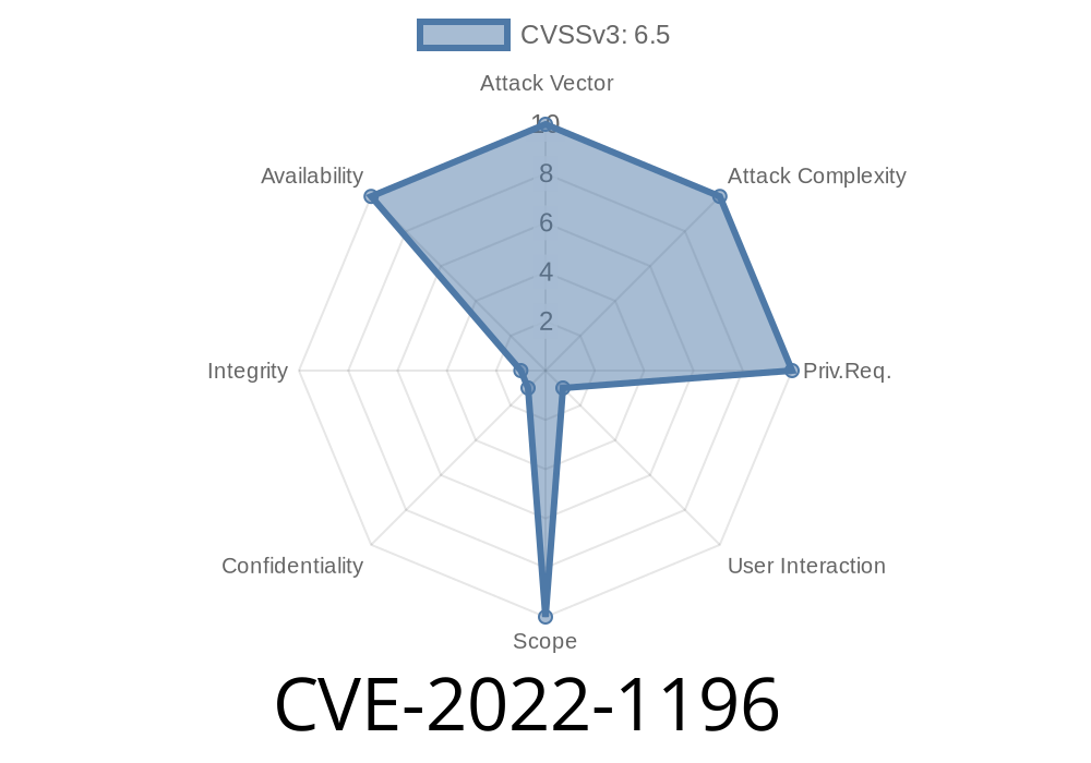 CVE-2022-1196 - In-depth Analysis of Use-After-Free Vulnerability in Thunderbird and Firefox ESR due to Retained Reference to VR Process