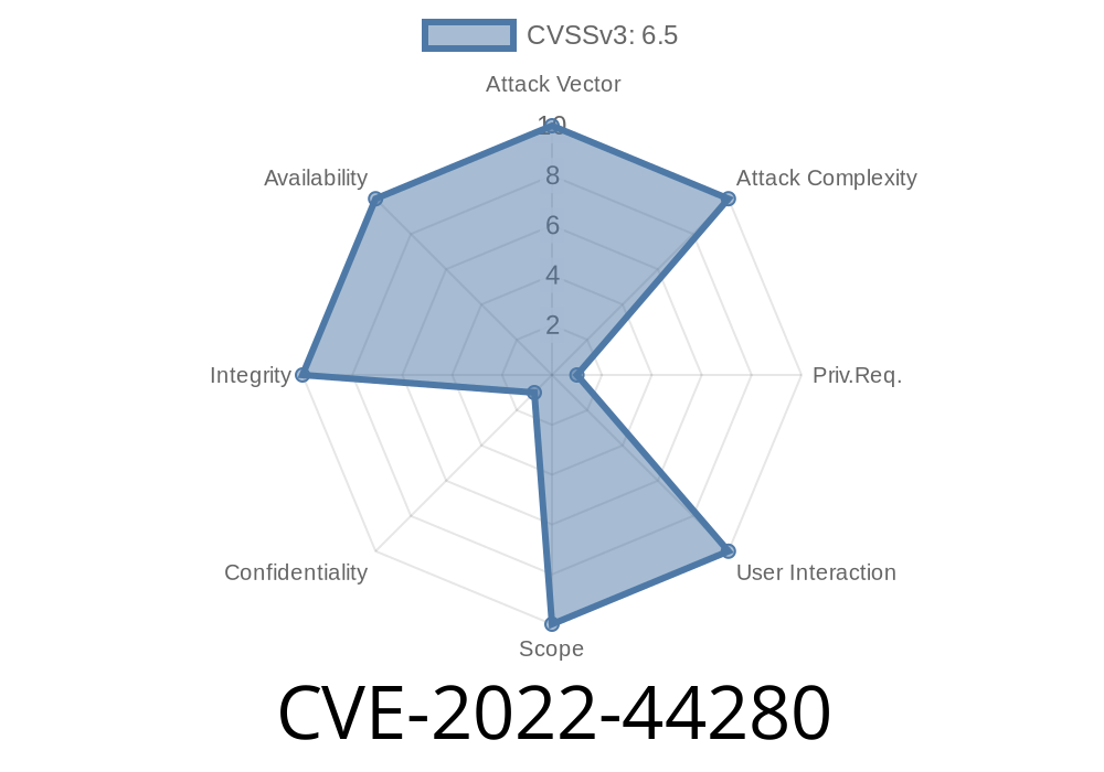 CVE-2022-44280 - How Hackers Can Delete Any File in Automotive Shop Management System v1.