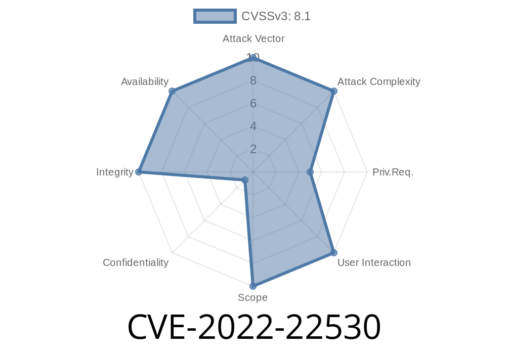 CVE-2022-22530 - Critical SAP S/4HANA File Upload Vulnerability Explained & Exploited