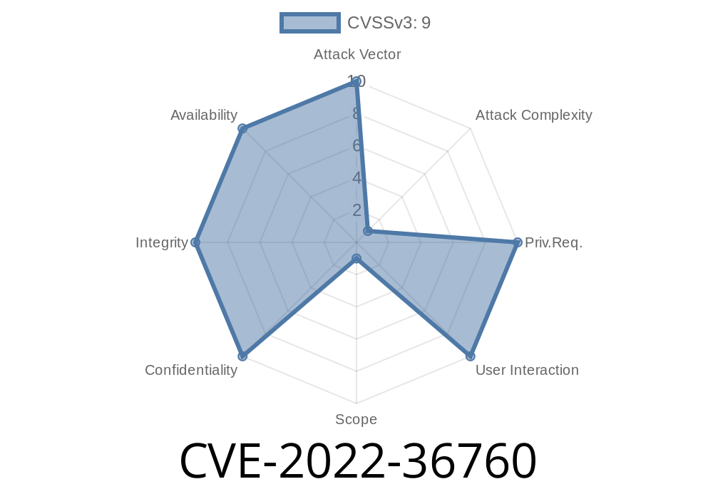 CVE-2022-36760: Inconsistent Interpretation of HTTP Requests in Apache HTTP Server mod_proxy_ajp Vulnerability Analysis