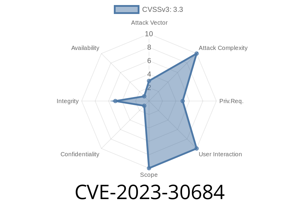 CVE-2023-30684: Vulnerability in Improper Access Control in Samsung Telecom Prior to SMR Aug-2023 Release 1