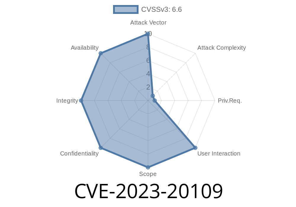 CVE-2023-20109: Cisco Group Encrypted Transport VPN (GET VPN) Vulnerability Allows Attackers to Execute Arbitrary Code and Cause a Denial of Service