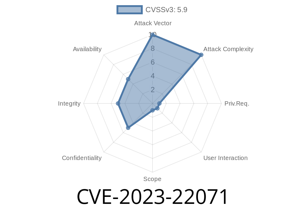 CVE-2023-22071 - Vulnerability in PL/SQL Component of Oracle Database Server: Exploit Details and Prevention Measures