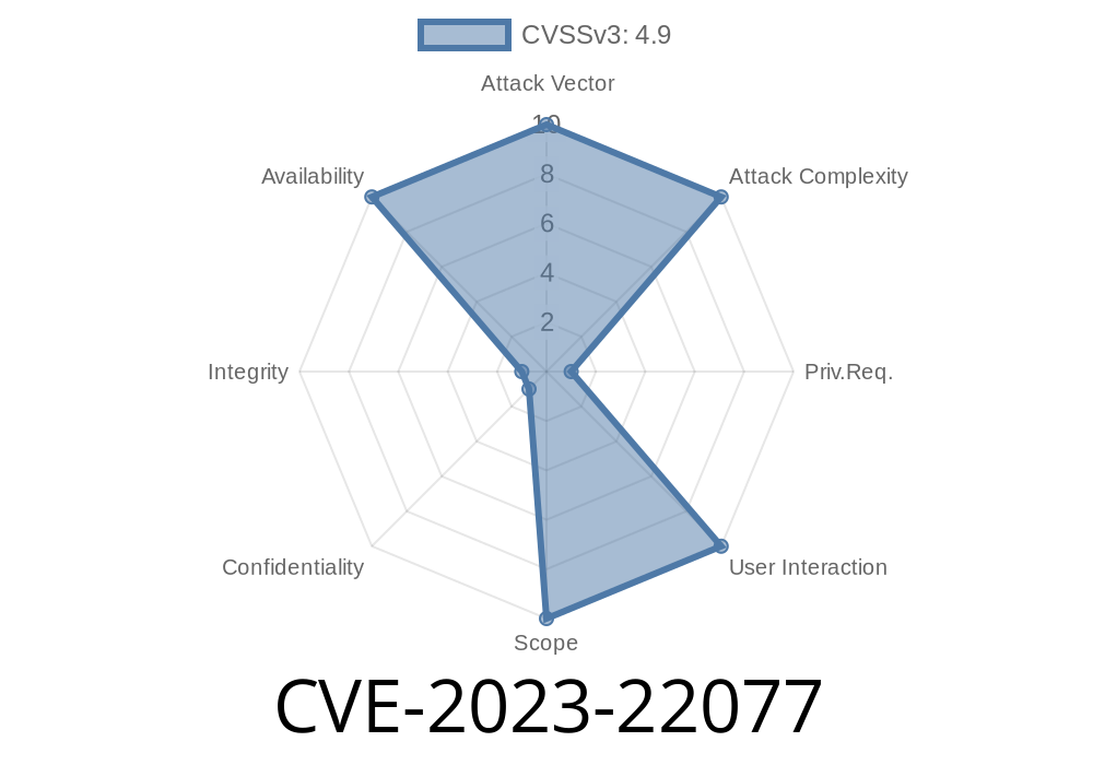 CVE-2023-22077: Critical Vulnerability in Oracle Database Recovery Manager Affecting 19.3-19.20 and 21.3-21.11 Versions