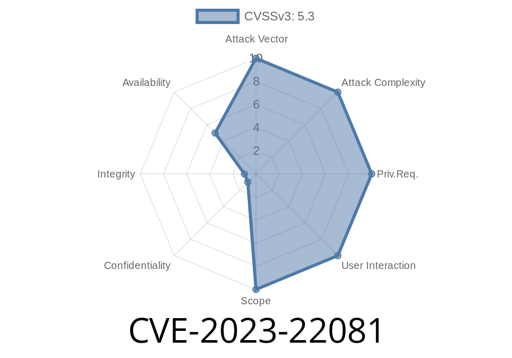 CVE-2023-22081- Vulnerability in the Oracle Java SE, Oracle GraalVM for JDK, Oracle GraalVM Enterprise Edition, and JSSE Component: Exploit Details, References, and Fixes