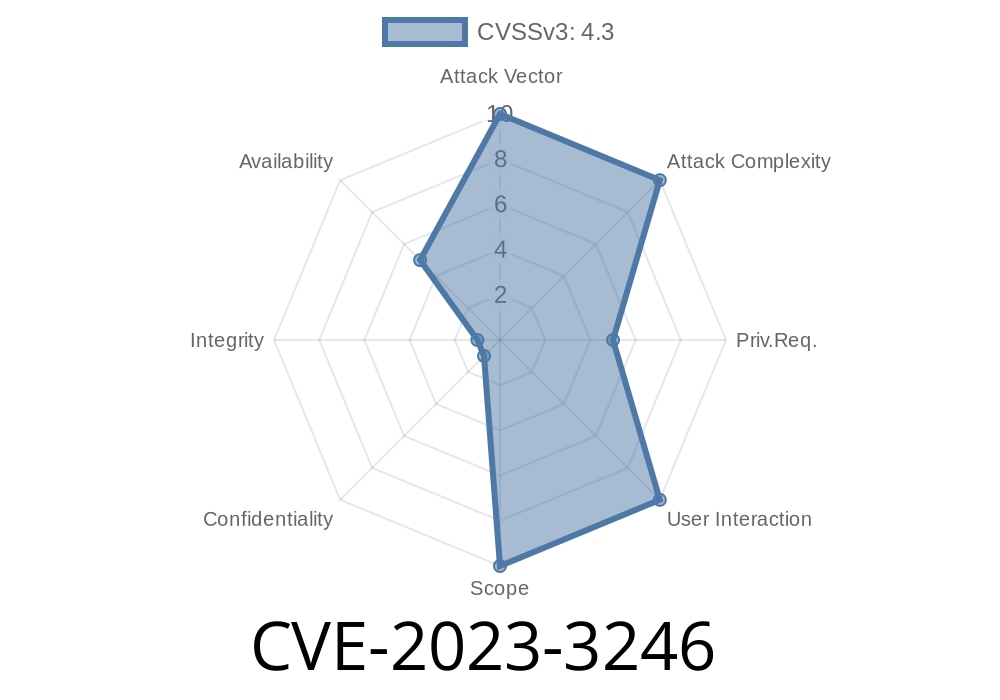 CVE-2023-3246: Critical Vulnerability in GitLab EE/CE Allows Attackers to Block Sidekiq Job Processor