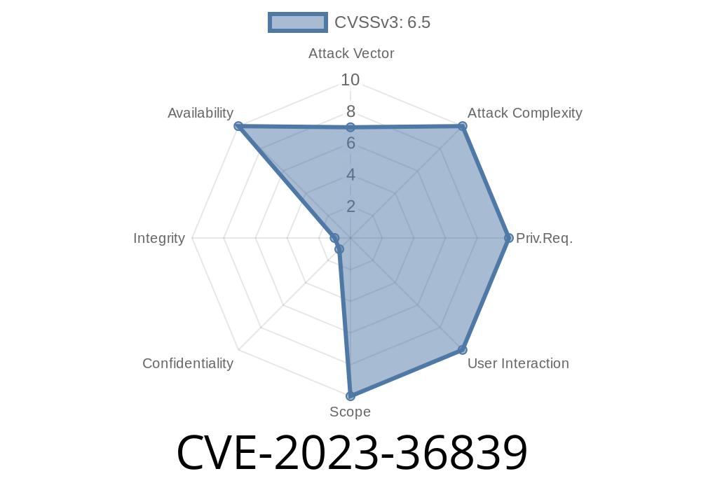 CVE-2023-36839: Improper Validation of Specified Quantity in Juniper Networks Junos OS and Junos OS Evolved Leads to DoS