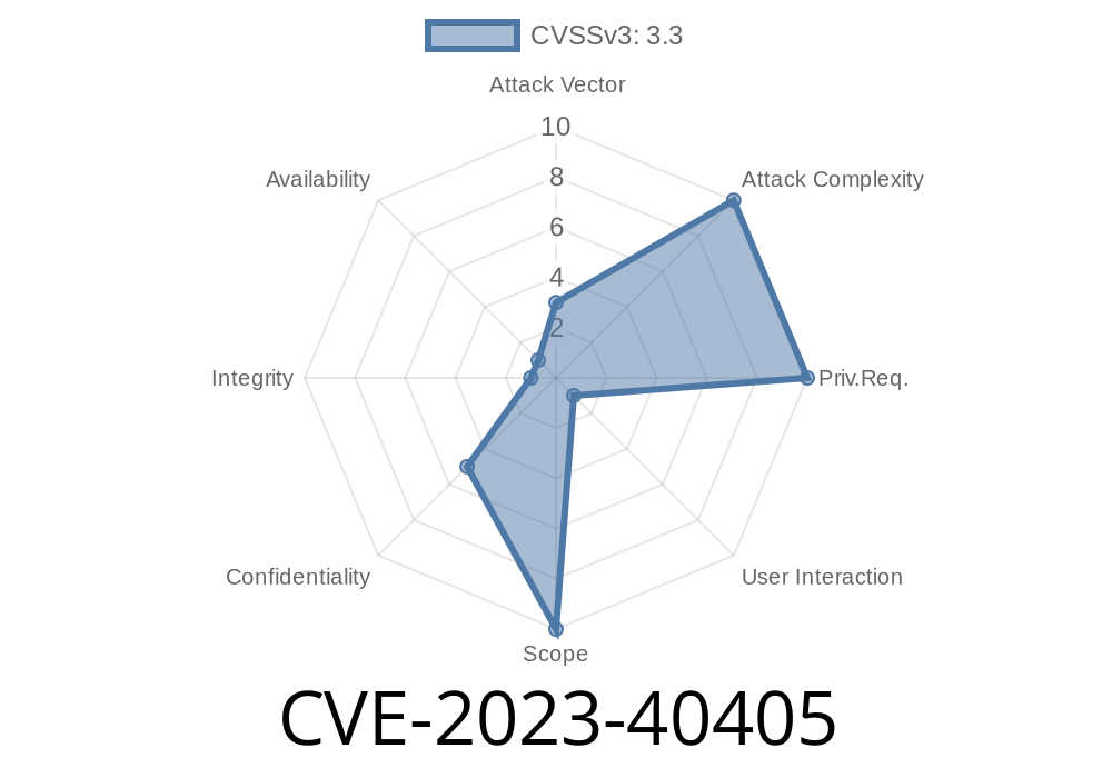 CVE-2023-40405 - How a macOS Logging Bug Exposed Your Location Data (and How Apple Fixed It)