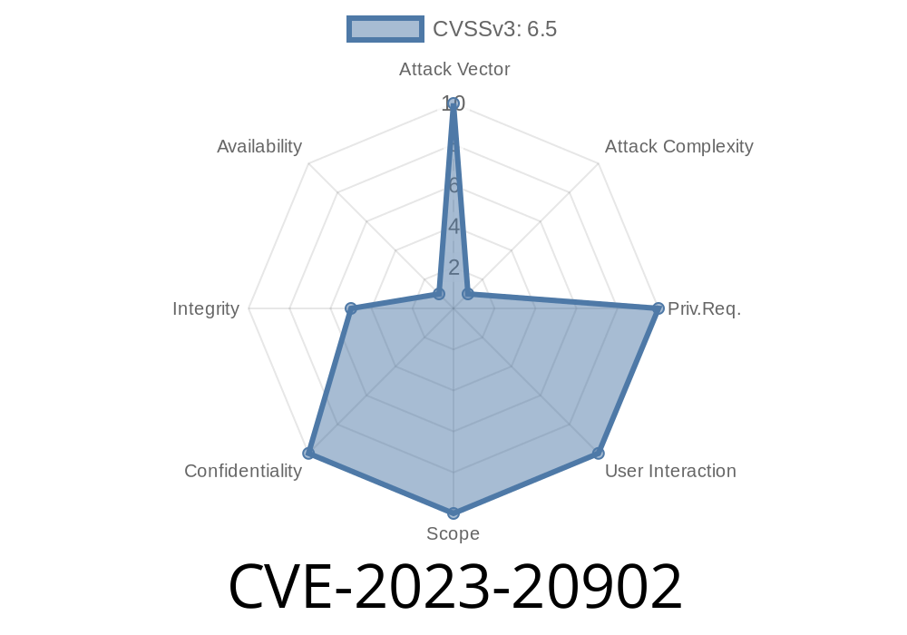 CVE-2023-20902: Timing Condition Vulnerability in Several Harbor Versions, Allowing Attacker Network Access to Create and Stop Job Tasks and Retrieve Job Task Information