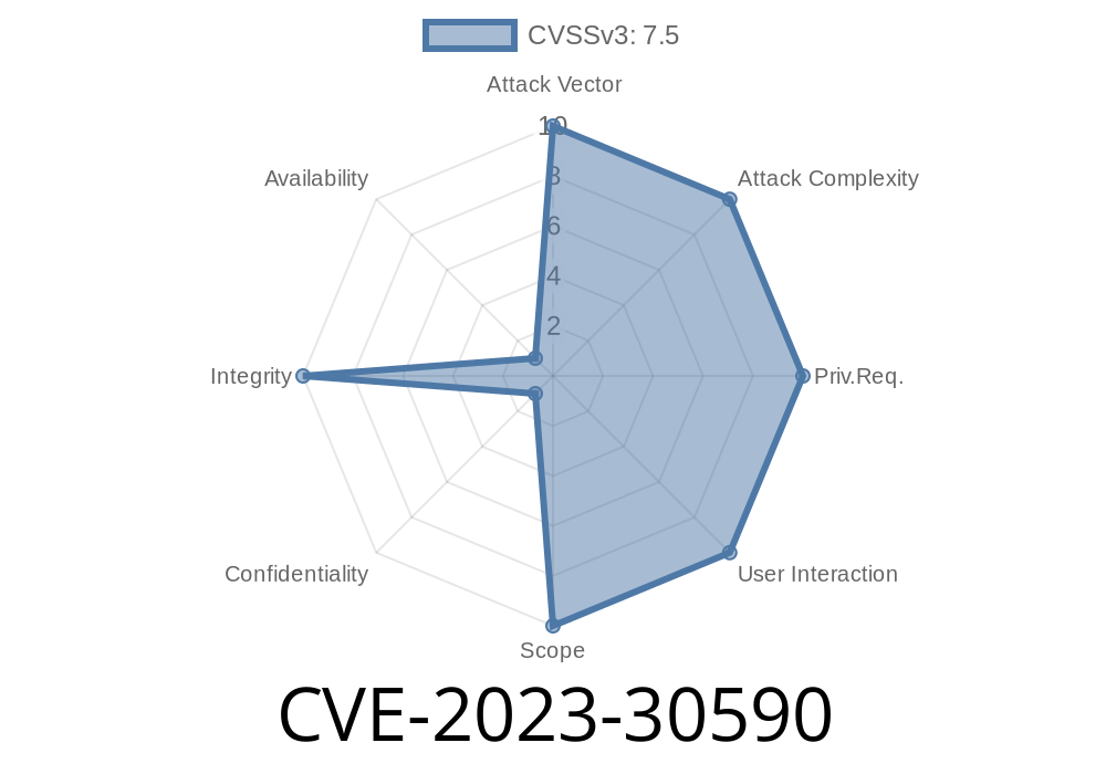 CVE-2023-30590: Critical Vulnerability in the generateKeys() API Function of crypto.createDiffieHellman() Leading to Security Issues in Applications