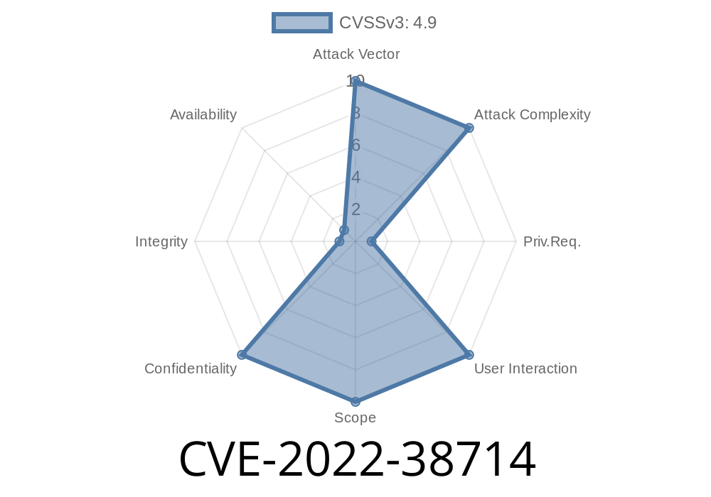 CVE-2022-38714: Uncovering the Sensitive Credential Exposure in IBM DataStage on Cloud Pak for Data 4..6 to 4.5.2