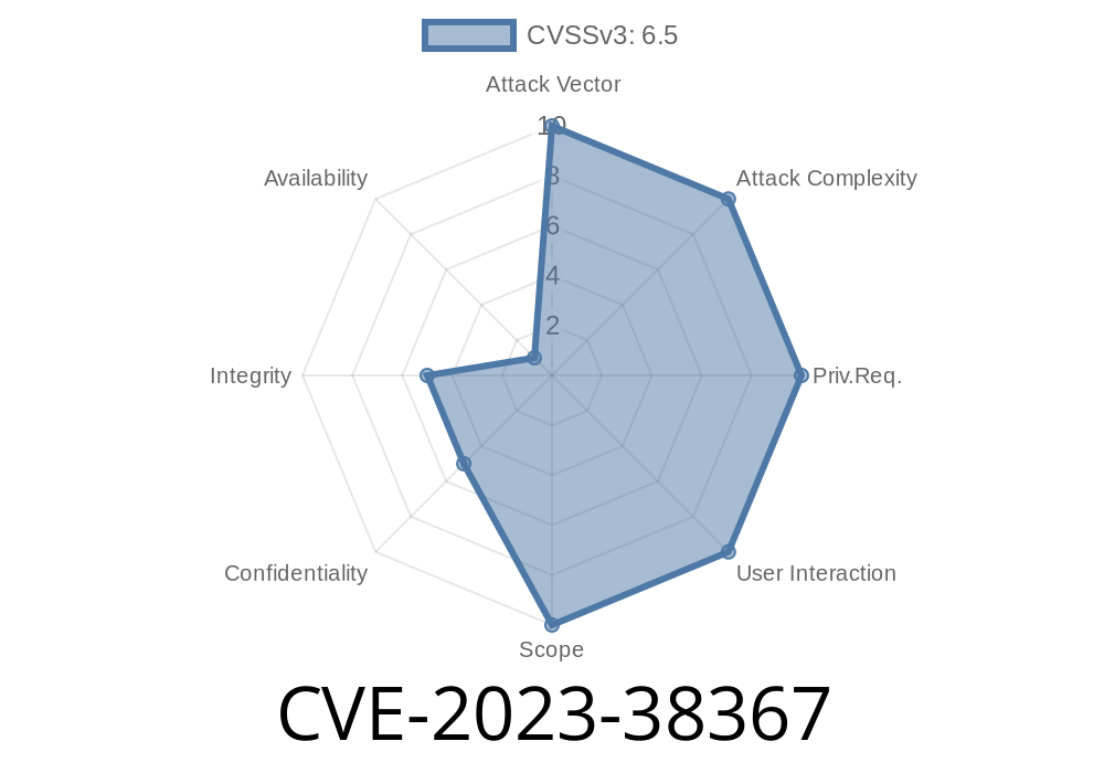 CVE-2023-38367 - IBM Cloud Pak Foundational Services Identity Provider (idP) API Unauthenticated CRUD Operations Vulnerability