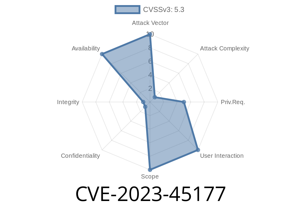 CVE-2023-45177: Denial-of-Service Vulnerability in IBM MQ Clustering Revealed