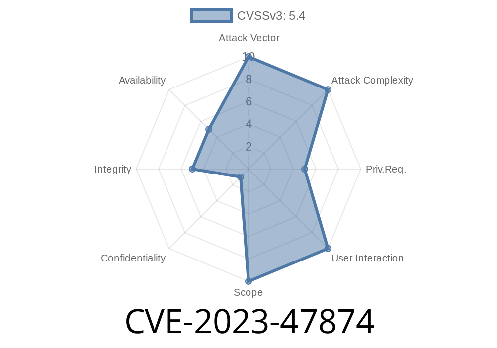 CVE-2023-47874 - Missing Authorization Vulnerability in Perfmatters up to Version 2.1.6