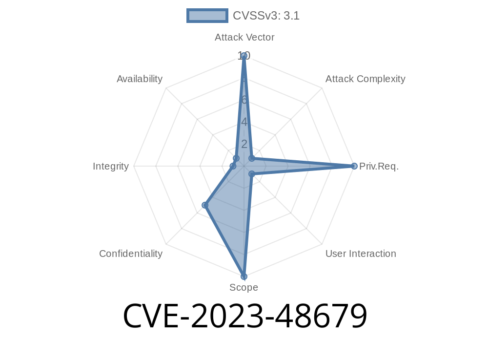 Understanding and Mitigating the Stored Cross-Site Scripting (XSS) Vulnerability (CVE-2023-48679) In Acronis Cyber Protect 16