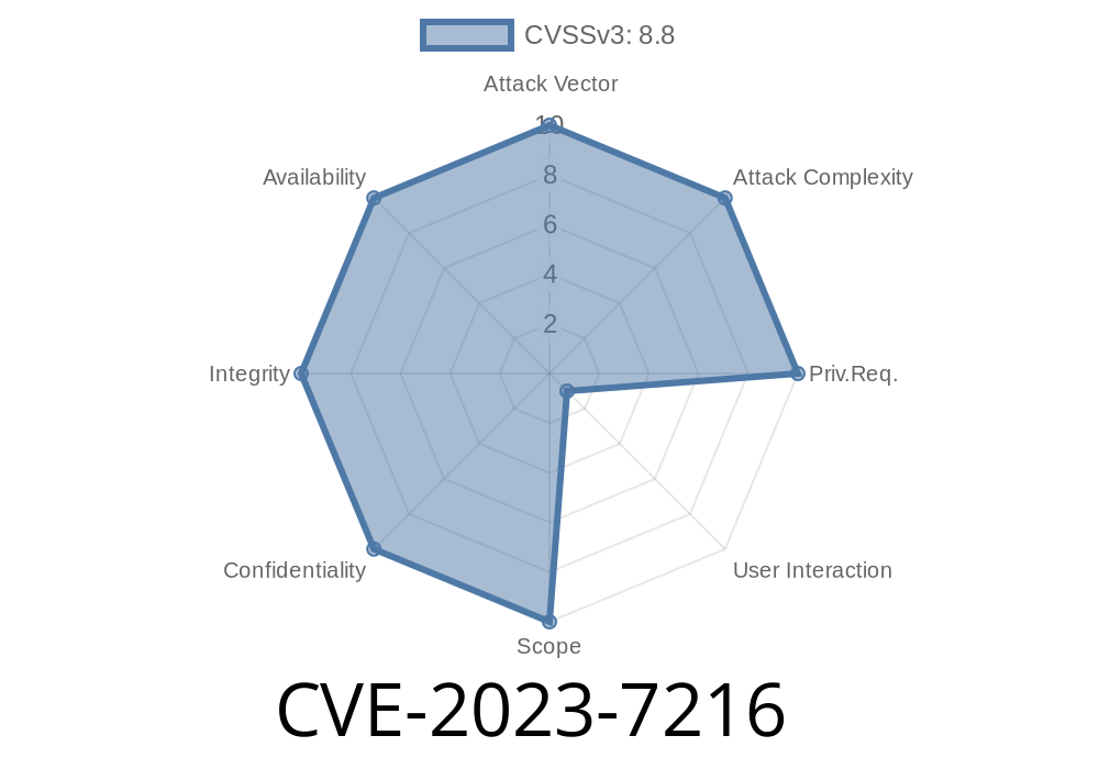 CVE-2023-7216 - Path Traversal Vulnerability in the CPIO Utility Puts Systems at Risk of Arbitrary Command Execution