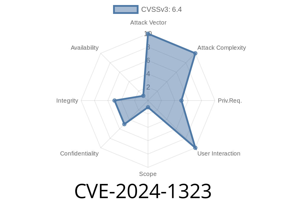 CVE-2024-1323 - Stored Cross-Site Scripting Vulnerability in Orbit Fox by ThemeIsle Plugin for WordPress