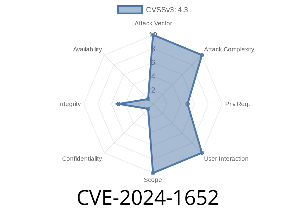 CVE-2024-1652 - Categorify Plugin Unauthorized Data Modification Vulnerability in WordPress