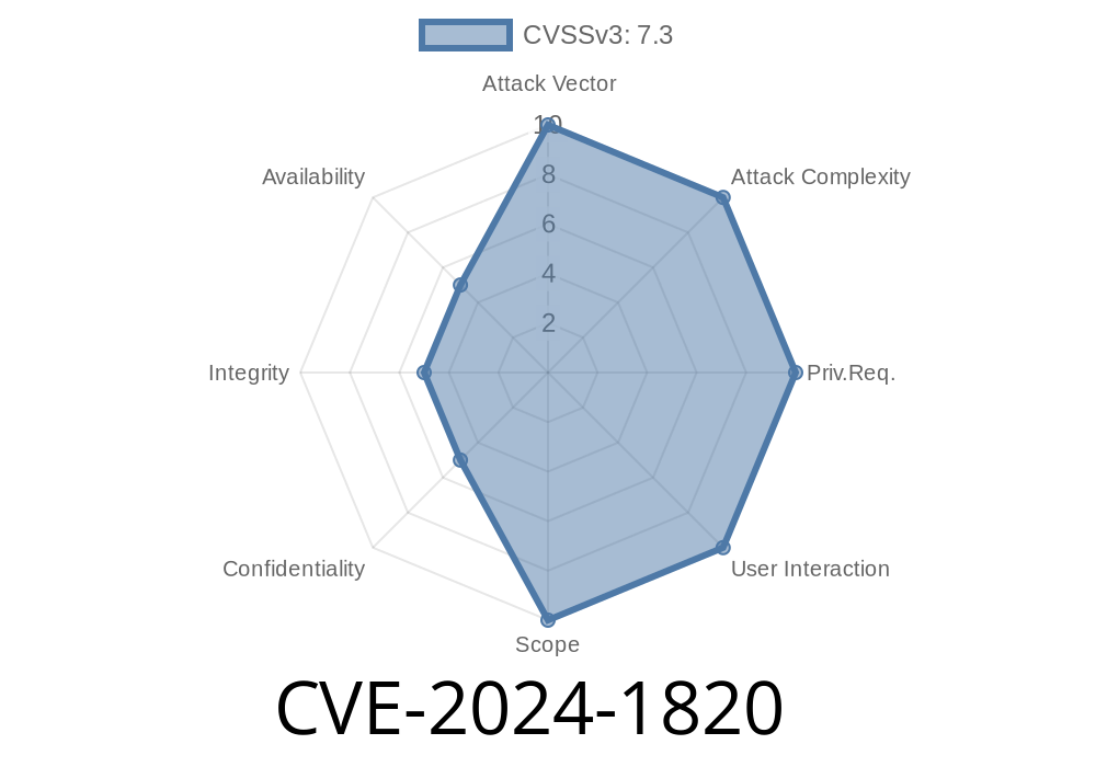 CVE-2024-1820: Uncovering a Critical Vulnerability in Code-Projects Crime Reporting System 1.