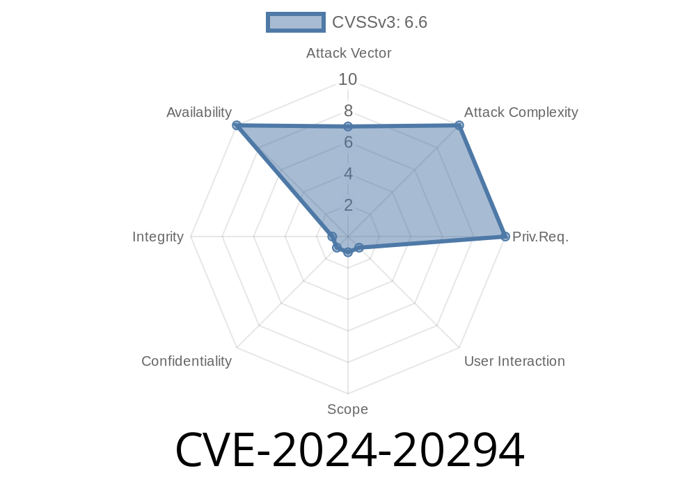 CVE-2024-20294: Link Layer Discovery Protocol (LLDP) Vulnerability in Cisco FXOS and NX-OS Software Causing Denial of Service (DoS) Condition