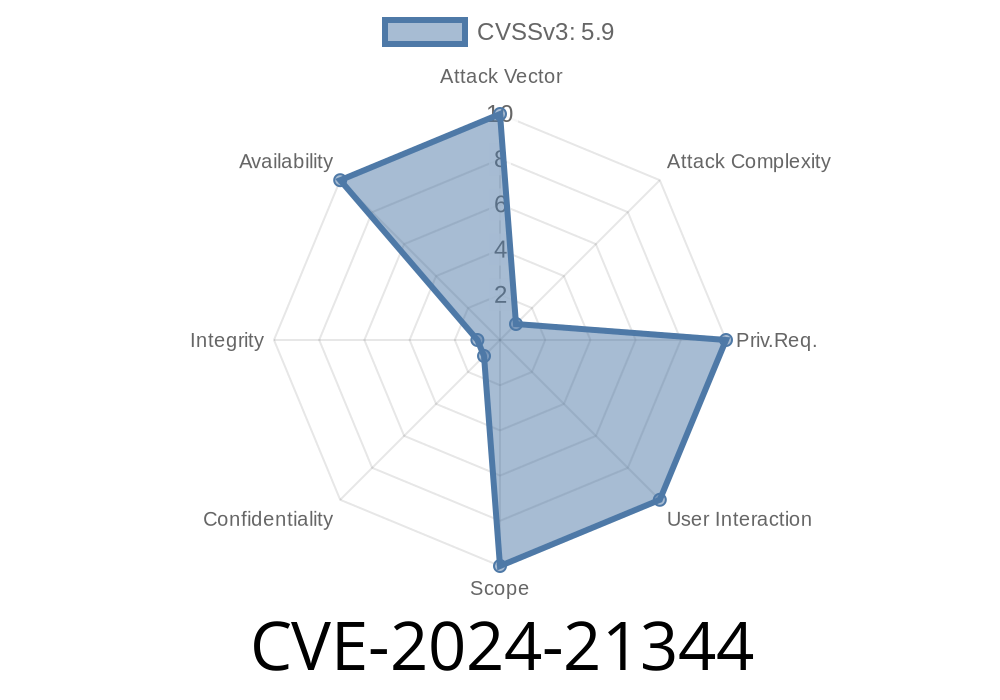 CVE-2024-21344 - Unraveling the Windows Network Address Translation (NAT) Denial of Service Vulnerability