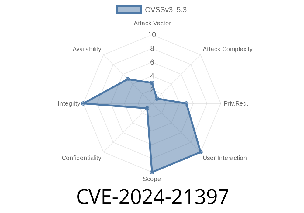 CVE-2024-21397: Exploring Microsoft Azure File Sync Elevation of Privilege Vulnerability and Analyzing Exploit Techniques