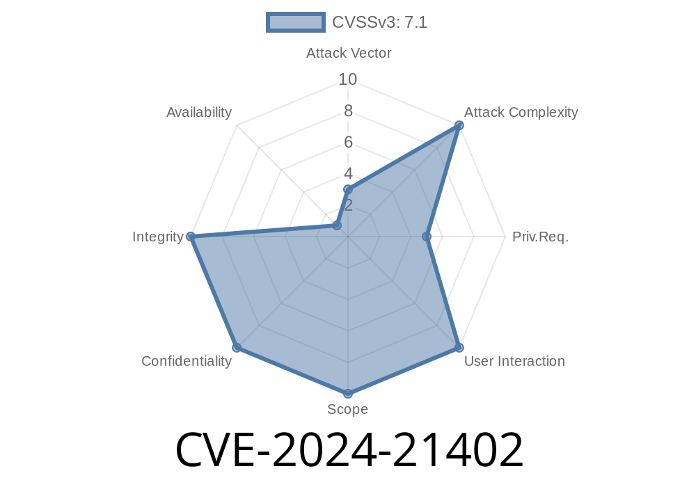 CVE-2024-21402 - Microsoft Outlook Elevation of Privilege Vulnerability: Understanding the Exploit and Mitigating Risks