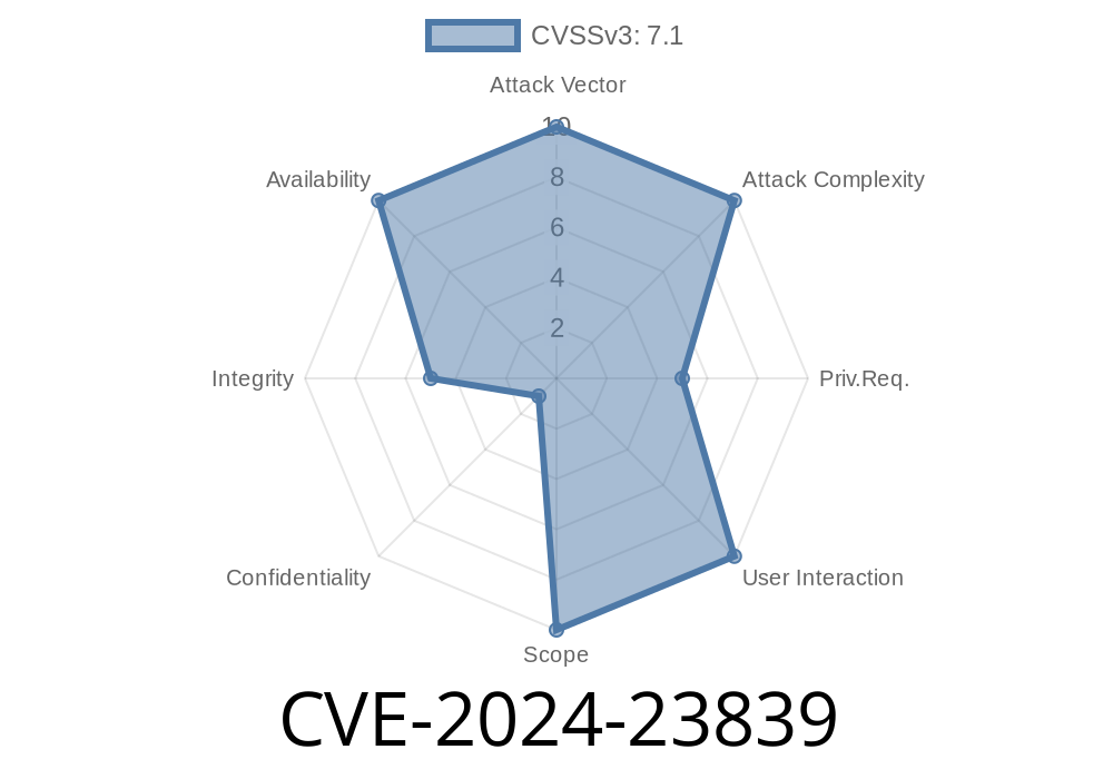 CVE-2024-23839: Suricata Heap Use-After-Free Vulnerability in Versions Prior to 7..3 – Patch and Workaround