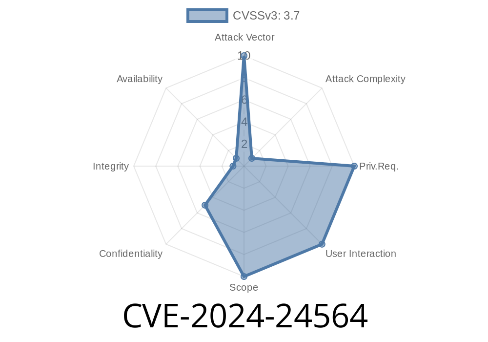 CVE-2024-24564 - Critical Memory Leak Vulnerability in Vyper Smart Contract Language