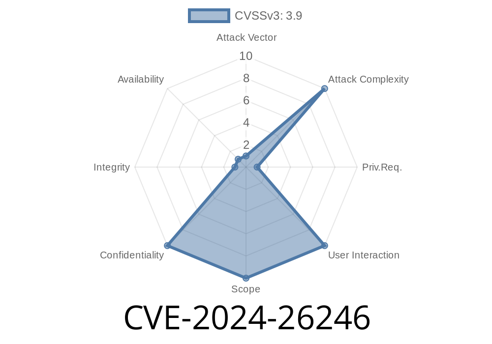 CVE-2024-26246: Unraveling the Microsoft Edge (Chromium-based) Security Feature Bypass Vulnerability