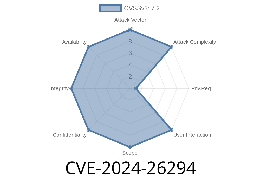 CVE-2024-26294: Critical Vulnerabilities in ClearPass Policy Manager Web-Based Interface Lead to Remote Command Execution and Complete System Compromise