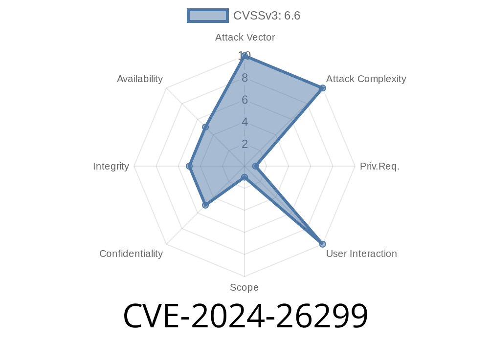 CVE-2024-26299: ClearPass Policy Manager Web-based Management Interface Stored XSS Vulnerability