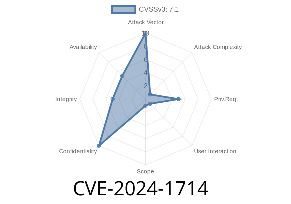 CVE-2024-1714 - IdentityIQ Lifecycle Manager: Entitlement request vulnerability with leading/trailing whitespace