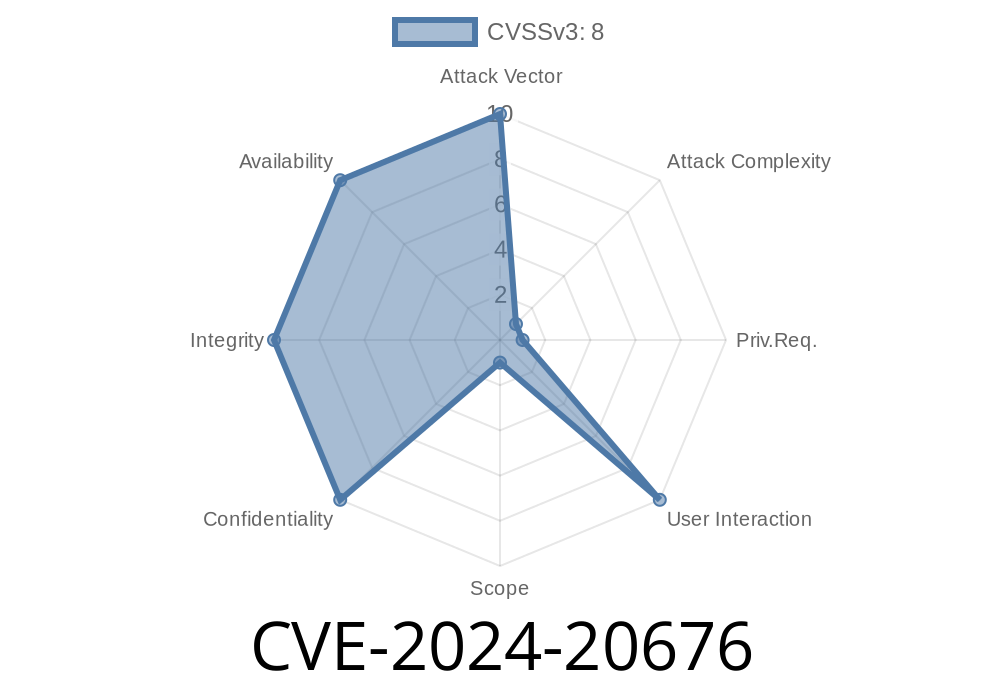 CVE-2024-20676: Azure Storage Mover Remote Code Execution Vulnerability - Exploit Details and Prevention Measures