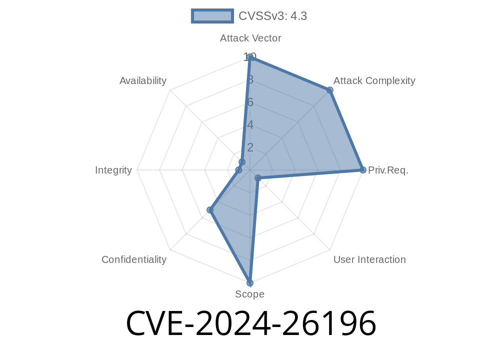 CVE-2024-26196 - Microsoft Edge for Android (Chromium-based) Information Disclosure Vulnerability